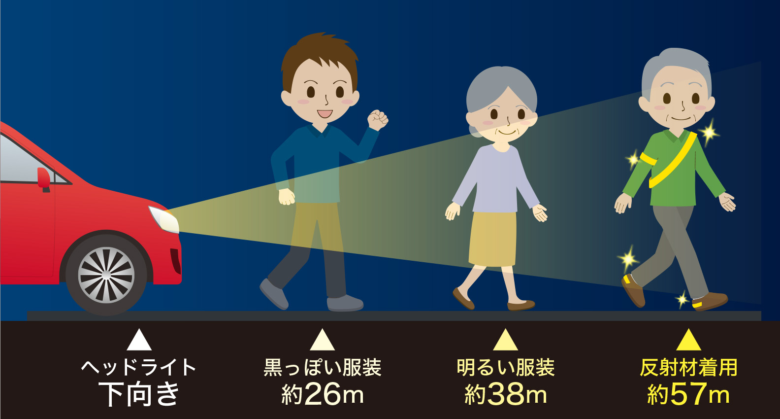 交通安全対策_交通遺児育英会